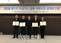 동서발전, 에너지·온실가스 감축 상생협력 지원 우수기업 선정