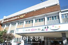 한강하구 남북공동 연구 및 생태, 역사 관광벨트 조성 탄력