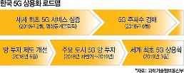 갤럭시 S10 X에 세계가 주목하는 이유...3월 한국에서 진짜 5G가 시작된다
