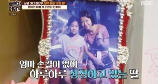 김민우, 현재 직업은?