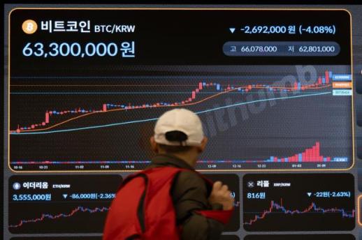 비트코인 ETF 가이드 우왕좌왕…선제조치 KB증권 어리둥절