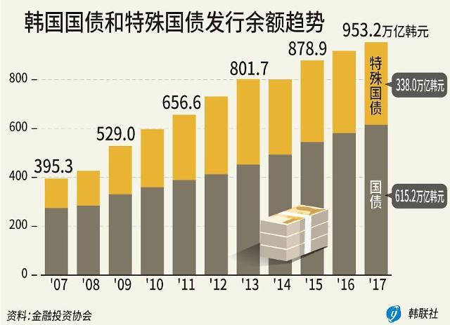 2019达江工程经济_达江一级建造师 工程经济 授课精彩瞬间 终值和现值的计算(2)