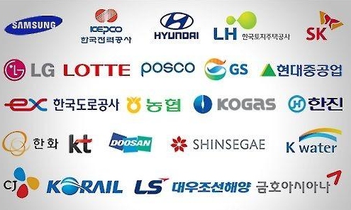 韩国最佳品牌50强:三星电子SK海力士占榜首.----中韩人力网