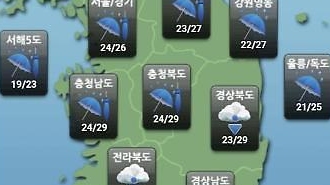 W+yYpOuKmOydmCDrgqDslKgg7JiI67O0XSDsgZjrnbzsgpDro6wg67aB7IOBIO2UvO2VtCDsho3stpwsIOy1nOqzoCAzMDBtbeKApuykkeu2gCDrsKTrtoDthLAg6re47LOQ