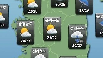 W+yYpOuKmOydmCDrgqDslKgg7JiI67O0XSDsnqXrp4jsoITshKAg7JiB7ZalIOygnOyjvOuPhCDruYQr64Ko67aA7KeA67CpIOyGjOuCmOq4sCwg7LWc6rOgIDQwbW3igKbrr7jshLjrqLzsp4Ag64aN64+EICfrs7TthrUn