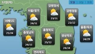 W+yYpOuKmOydmCDrgqDslKgg7JiI67O0XSDspJHrtoHrtoDsp4DrsKkg7JWE7Lmo6rmM7KeAIOyCsOuwnOyggSDruZfrsKnsmrjigKbsmKTripjrj4Qg7LCc7Ya1642U7JyEIOqzhOyGjQ==