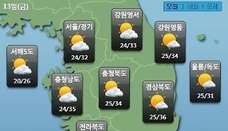 W+yYpOuKmOydmCDrgqDslKgg7JiI67O0XSDrgq4g7LWc6rOgIDM264+E6rmM7KeAIOyghOq1rSDssJzthrXrjZTsnITigKbsnpDsmbjshKDCt+yYpOyhtOuGjeuPhOuPhCAn64KY7IGoJyDsmbjstpwg7J6Q7KCc