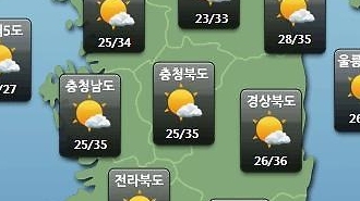 W+yYpOuKmOydmCDrgqDslKgg7JiI67O0XSDtj63sl7zCt+yXtOuMgOyVvCDqs4Tsho3igKbrgq4g7LWc6rOgIDM364+E6rmM7KeAIOyYrOudvCAn7LCc7Ya1642U7JyEJw==