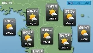 W+yYpOuKmOydmCDrgqDslKgg7JiI67O0XSDrgq4g7LWc6rOgIDM464+E6rmM7KeALCDrsKTsl5DripQg7Je064yA7JW84oCm66+47IS466i87KeAIOuGjeuPhCDstqnrgqggJ+2VnOuVjCDrgpjsgagn