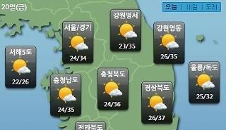 W+yYpOuKmOydmCDrgqDslKgg7JiI67O0XSDrgq4g7LWc6rOgIDM364+EIOyXsOydvCDtj63sl7wr7Je064yA7JW84oCm7YOc7ZKNIOyYge2WpSDsnojsnYTquYw=