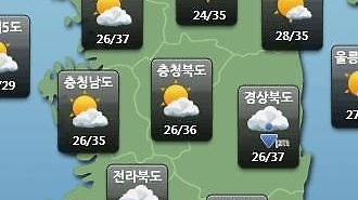 W+yYpOuKmOydmCDrgqDslKgg7JiI67O0XSDrrLTrjZTsnIQg7JWM66as64qUICfrjIDshJwnLCDsnpDsl7Dsnqzrgpwg7IiY7KSA7J2YIO2PreyXvOuPhCDqs4Tsho3igKbrgqjrtoDrgrTrpZkg7Jik7ZuE7ZWc65WMIOyGjOuCmOq4sA==