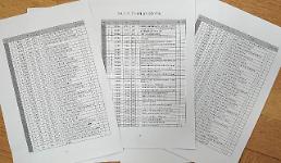 J+y5qOustScg7J6Q7Jyg7ZWc6rWt64u5IOWkliDsoJXsuZjqtowg7ZWc66qp7IaM66asICLslpHsirntg5wg7IiY7IKs7ZW07JW8Ig==