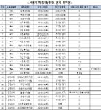 W+2RnF0g7ISc7Jq47KeA7JetIOqwnO2VmeyXsOq4sCDsnKDsuZjsm5DsnYAg7Ja065SUP+KApjI26rOzIO2ZleyglcK37Jew6riw7Jes67aAIOustOydkeuLtSA26rOz