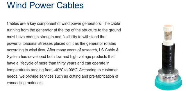 Ls Cable Wins Mln Order To Supply Underwater Cables For Taiwan