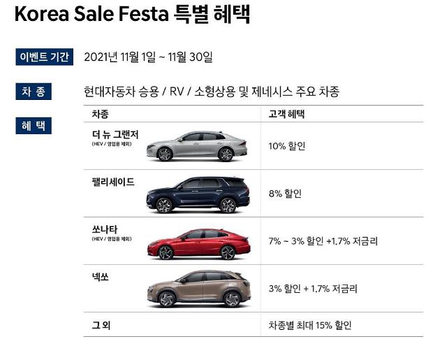 [물 만난 코세페] ‘차량 구매·타이어 교체, 이때다’…車업계도 판매전 돌입 