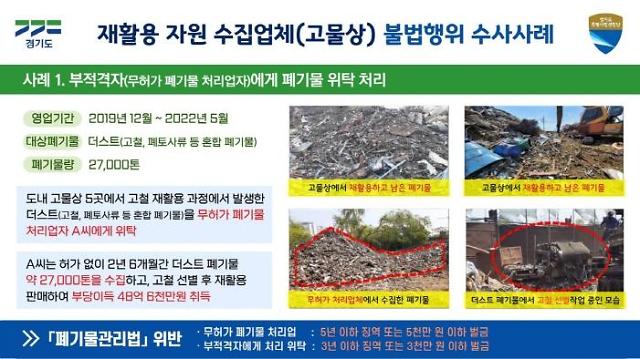 경기도 특사경, 무허가로 폐기물 수만톤 수집한 불법 폐기물 처리 사업장 68곳 적발