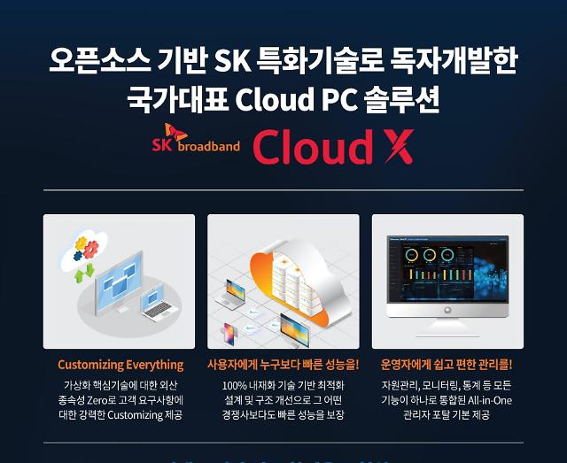 SKB, 클라우드X 한국중부발전에 공급...공공 VDI 사업 본격화