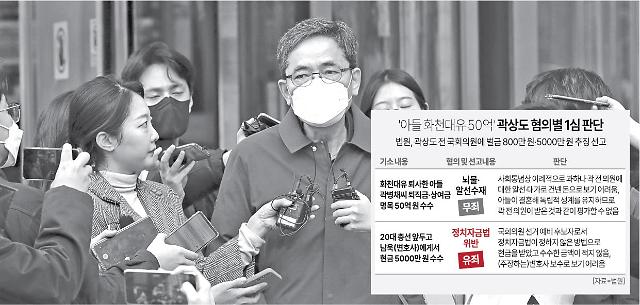[아재이슈] 곽상도 50억 뇌물의혹 무죄 선고에…받아들이기 힘든 판결 네티즌 분노