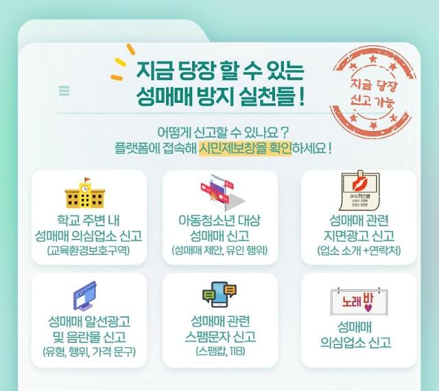 서울시민감시단, 지난해 역대 최대 실적…성매매 광고 14만건 적발