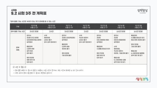 계획없는 공부 그만…바인그룹, 플래닝 접목 상상코칭 선봬