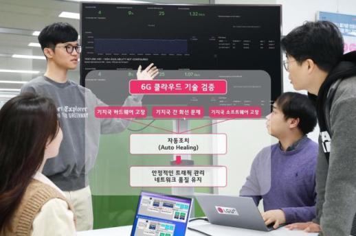 LG유플러스, 끊김 없는 6G 시대 열다... 중단 없는 클라우드 기술 검증