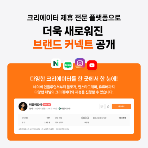 네이버, 크리에이터 비즈니스 확장에 박차...SME 제휴 판 키운다