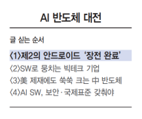 [AI 반도체 대전②] 엔비디아 뛰어넘자…글로벌 합종연횡에 우려 한가득