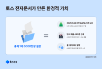 토스, 1년 만에 1억6천만건 문서 전자화…종이 800t 절감