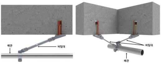 롯데건설, 소방배관 흔들림 방지 버팀대 녹색기술 인증