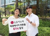 LG이노텍, 재생에너지 전환율 61% 달성…RE100 가입 1년여 만