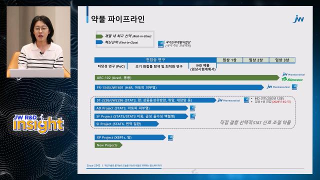 JW중외제약, 유튜브 채널 통해 R&D 혁신 성과 공개