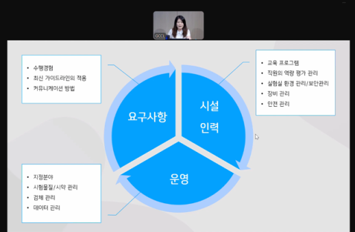 GCCL 웨비나, G허브 프로그램으로 검체 추적성 강화