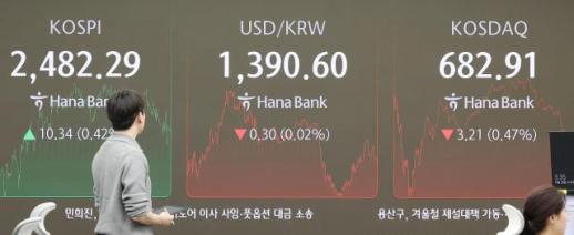 상장하면 공모가 밑으로…새내기株 벌써 한겨울