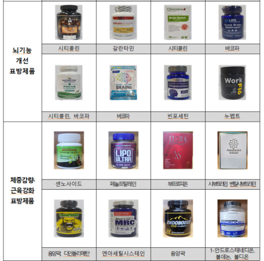 식약처-관세청, 블랙프라이데이 대비 해외직구 식품 검사 강화