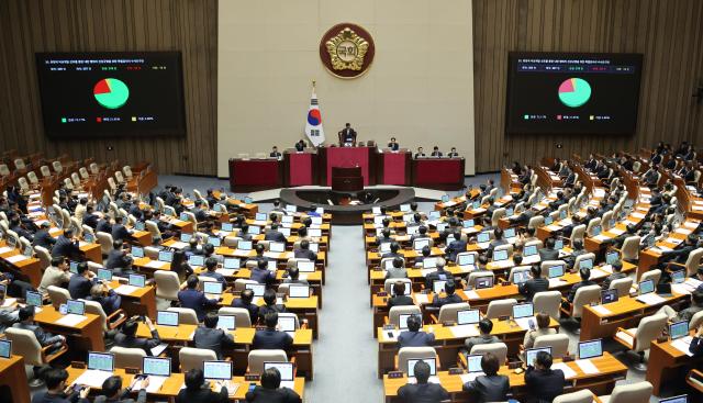 국회, 윤석열 대통령 등 내란 혐의자 8명 신속 체포 요구 결의안 채택