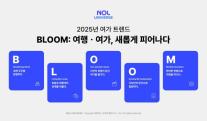 놀유니버스, 2025년 여가 트렌드 B.L.O.O.M 제시…개인 맞춤형 여가 생활 확산 전망