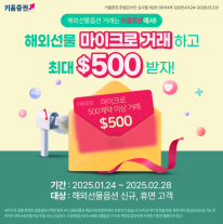 키움증권, 해외선물 마이크로 최대 500달러 리워드 이벤트 실시