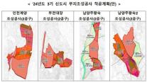 3기 신도시 8000가구 본청약 본격화