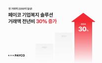 NHN페이코, 기업복지 솔루션 페이코 비즈 30% 폭풍 성장…B2B 시장 주도