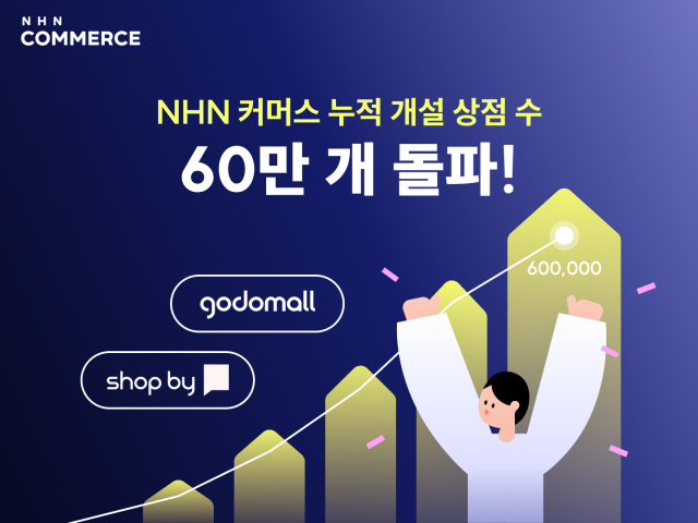 NHN커머스, 쇼핑몰 제작 솔루션 이용상점 누적 60만개 돌파…풍성한 지원 서비스 주효