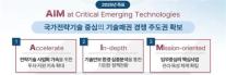 정부, 12대 전략기술 육성에 6.4조 통 큰 투자…기술 패권 경쟁 정조준