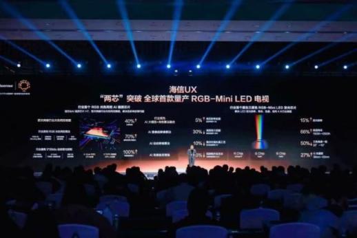 中国LCD市场占比持续扩大 加速全球电视市场竞争格局演变