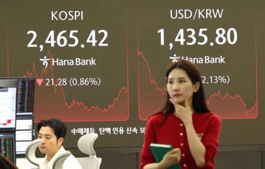 尹 탄핵에도 증시 얼음장…향후 우리 증시는 