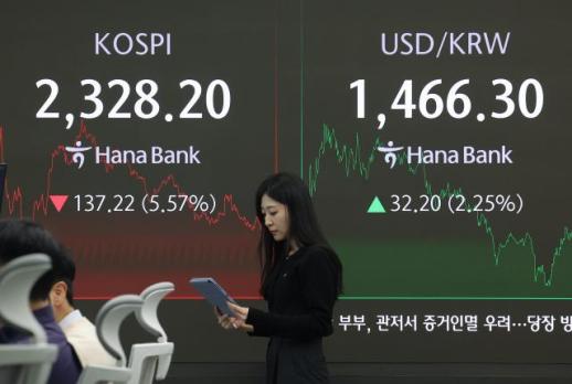 코스피·코스닥, 美 관세정책 충격에 5% 급락…블랙 먼데이 재현