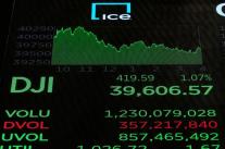 美 증시, 관세 압박 재점화에 하락…S&P500 0.6%↓