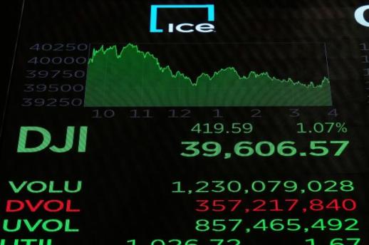 美 증시, 관세 압박 재점화에 하락…S&P500 0.6%↓