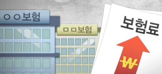 去年韩国保险公司海外分支机构净利润为1.6万美元