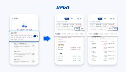 업비트, 깜깜이 투자 그만…이 기능 쓰면 시장 흐름 다 보인다