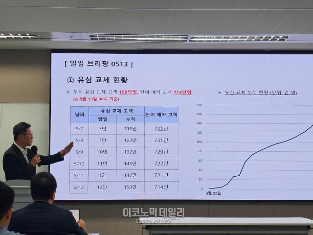 SKT 유심 재설정 첫날 2만3000명 이용…6월 말까지 교체 완료 목표