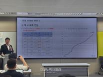 SKT, 유심 해킹 사고 후속 조치 박차…178만명 교체 완료, 공급 확대